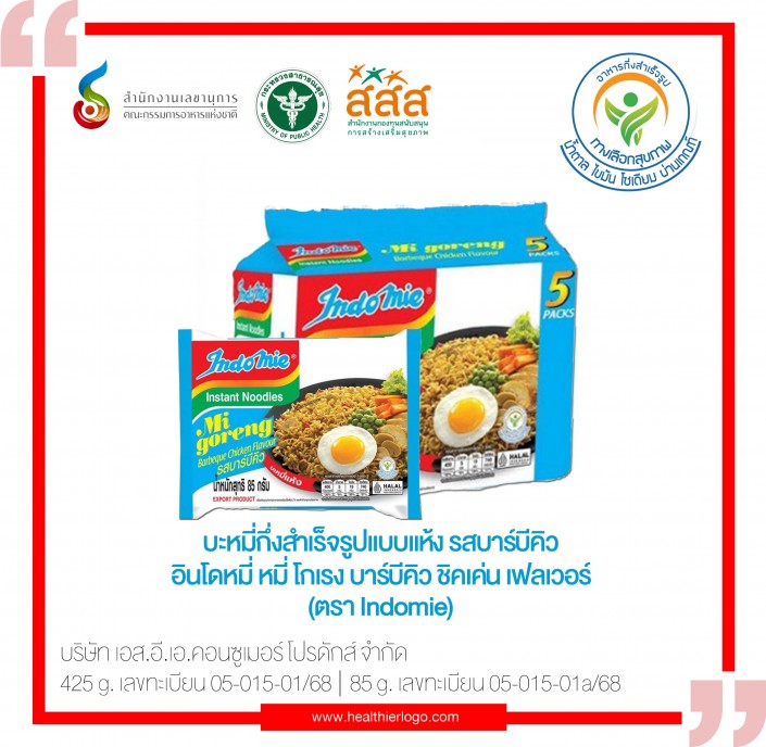 AP-01-028_05-015-01-68 (ม.ค.68)