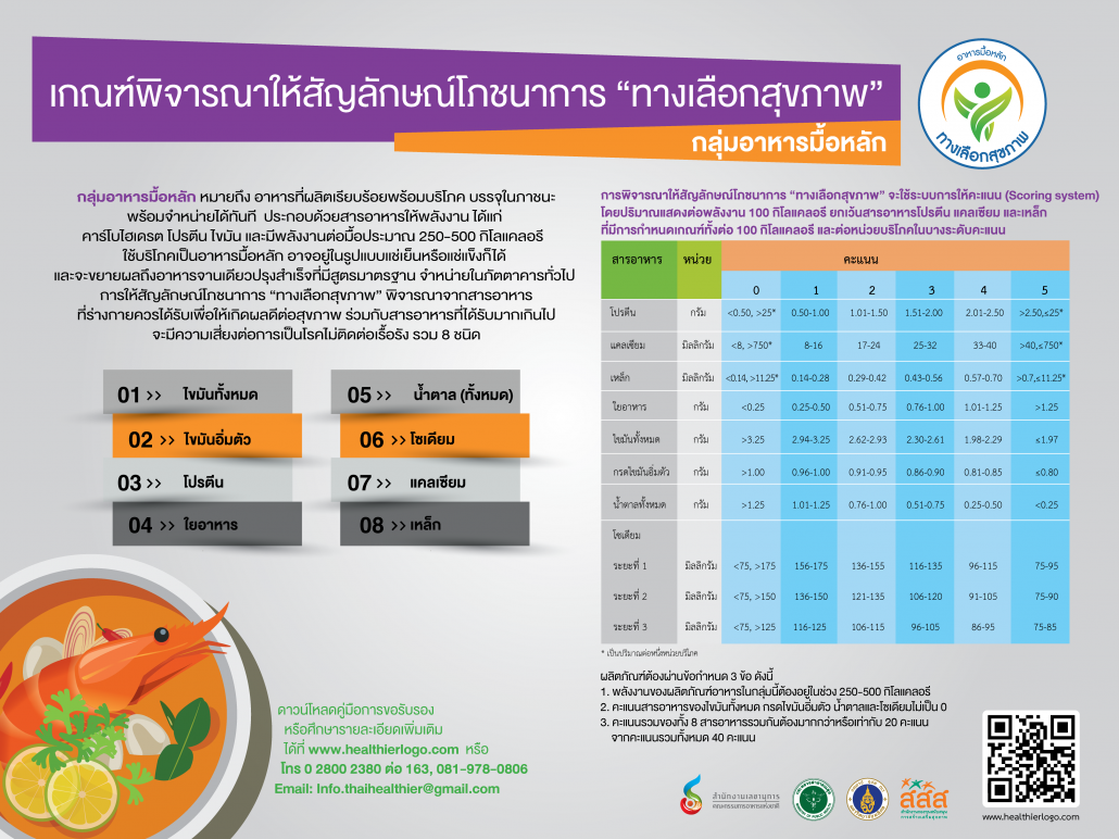 Info3-01