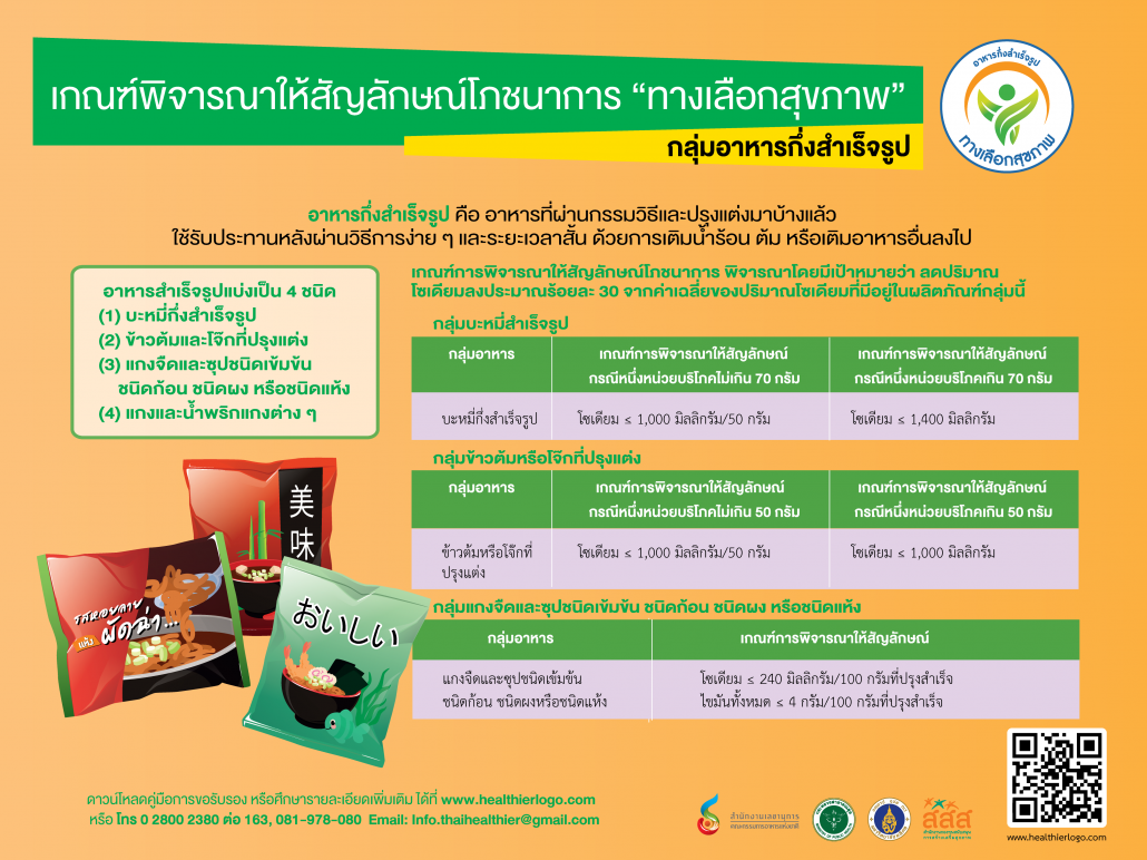 Info7-01