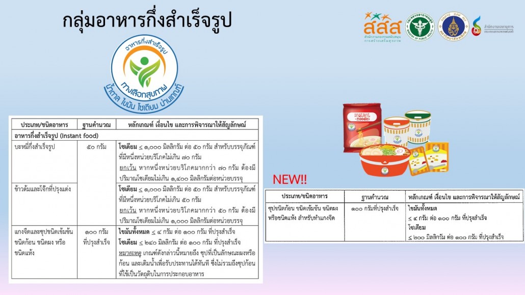 Slide14