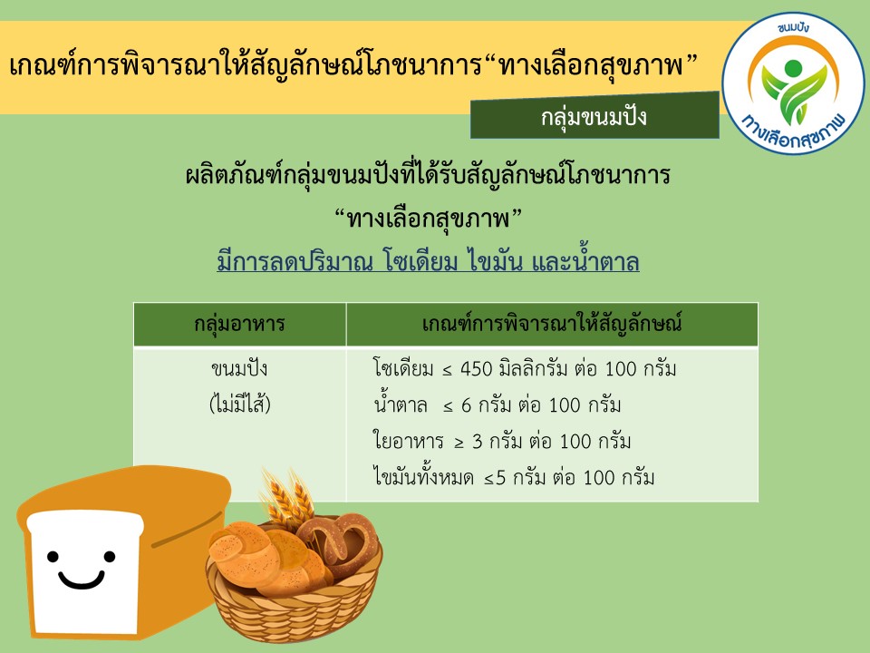 กลุ่มขนมปัง