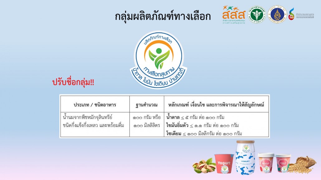 คู่มือ-เกณฑ์กลุ่มต่างๆ ลงเวป (มิ.ย.-69)_page-0024