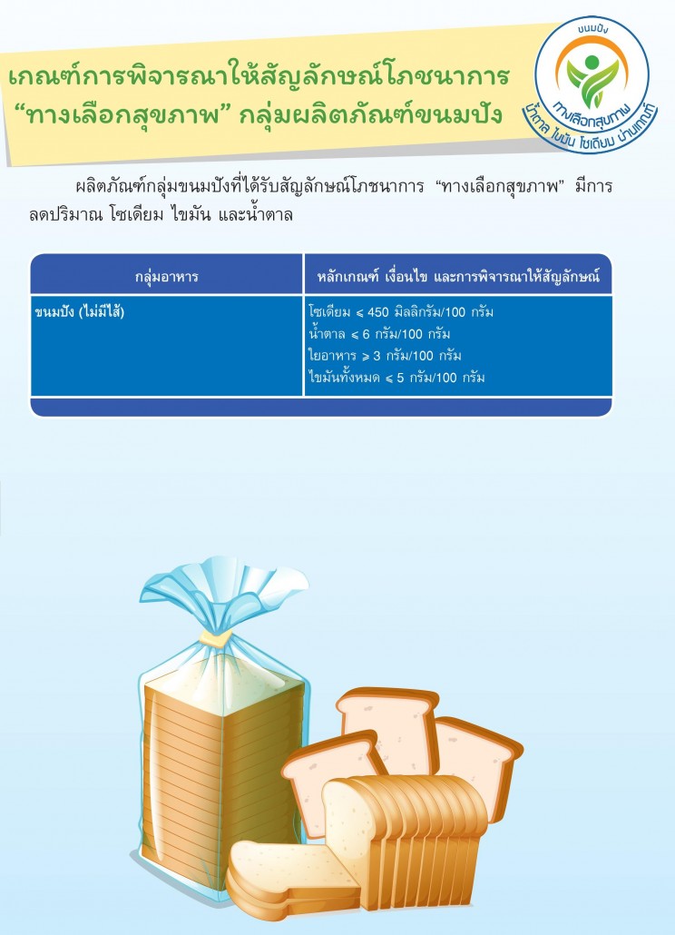 เกณฑ์ 09