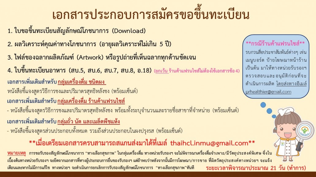 เอกสารประกอบการสมัครขอขึ้นทะเบียน (27-12-67)