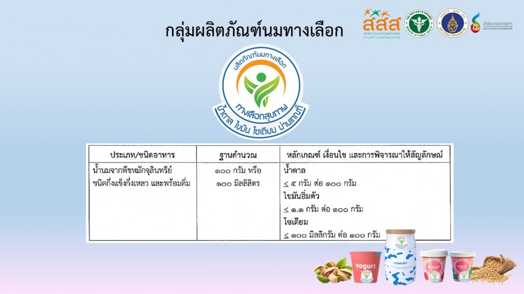 Slide23